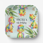 かわいい魔法のレインボー恐竜ハッピーバースデーパーティー ペーパープレート (正面)