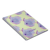 かわいい魚スパイラル写真帳 ノートブック (右側)