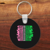 かわいい黒い歴史月赤おもしろいTブラックヒストリ キーホルダー (正面)