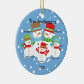 かわいい5クリスマスのオーナメントの雪だるまの系列 セラミックオーナメント (右)