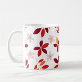 かわいい&カラフル紅葉パターン コーヒーマグカップ (左)