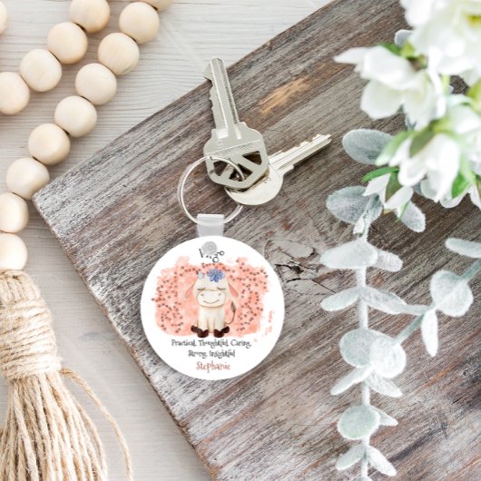 かわいい《星座》乙女座メイドウォーターカラーブル〔占星術の〕十二宮図 キーホルダー