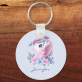 かわいい&魔法のベビーユニコーンと大きな目 キーホルダー (正面)