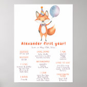 かわいいFOX 初めての誕生日 マイルストーン 誕生日 ポスター (正面)