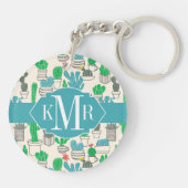 かわいく自然な花のサボテンパターン キーホルダー (裏面)