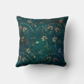 かわいらしいティール(緑がかった色)のばら色の金ゴールドの花のヴィンテージのデザイン クッション (裏面)