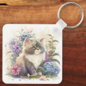 かわいらしい水色ペルシャ子猫 キーホルダー (裏面)
