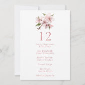 かわいらしさくらんぼ花の結婚テーブル席 招待状 (裏面)