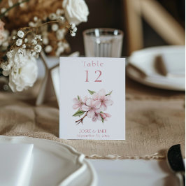 かわいらしさくらんぼ花弁番号記号 招待状