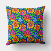 かわいらしカラフルフローラ クッション (裏面)