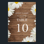 かわいらしデイジーホワイトフローラ素朴ウッド結婚ズ テーブルナンバー<br><div class="desc">かわいらしデイジー白いフローラのテーブ結婚ル番号は素朴な木のエレガントタイポグラフィの背景にスクリプトの書モダン跡とを特徴とする。単にあなたの結婚詳細を追加する。Happy Dolphin Studio専用。必要もしな救済連絡製品または製品に関してはhappydolphinstudio@outlook.comまでお問い合わせください。私たちはあなたの救済最も美し結婚い一日を作って嬉しい！</div>
