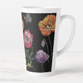 かわいらしブラックウォーター絵画カラーのママ カフェラテマグ (右)