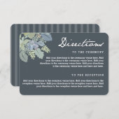 かわいらし開花ヴィンテージガーデン結婚ズの方向 エンクロージャーカード (正面/裏面)