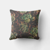 かわいらし#Succulent植物 クッション (裏面)