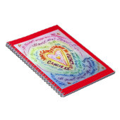 がんがハート・アート・ノート・ジャーナルを行えないこと ノートブック (右側)