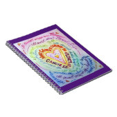 がんがハート・アート・ノート・ジャーナルを行えないこと ノートブック (右側)