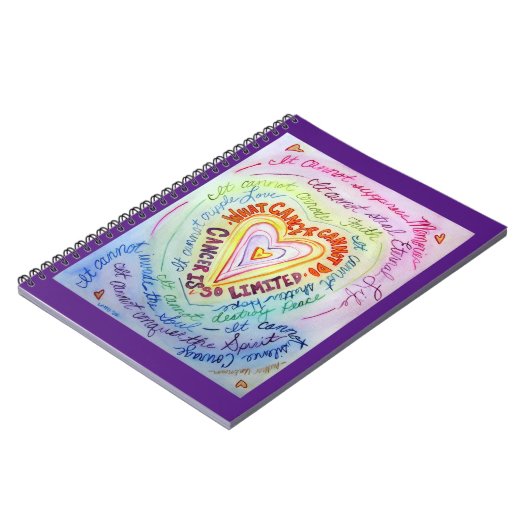 がんがハート・アート・ノート・ジャーナルを行えないこと ノートブック (左側)