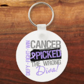 がんが間違った深呼吸を取り除いた キーホルダー (正面)