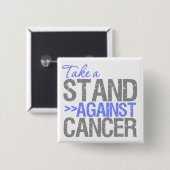 がんに対して立ち向かう – 食道がん 缶バッジ (正面&裏面)