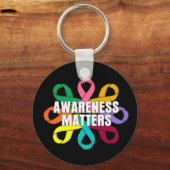 がんのリボン認識度-認識度の問題 キーホルダー (正面)