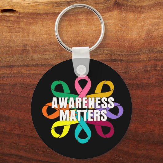 がんのリボン認識度-認識度の問題 キーホルダー (正面)