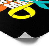 がんのリボン認識度-認識度の問題 ポスター (角)