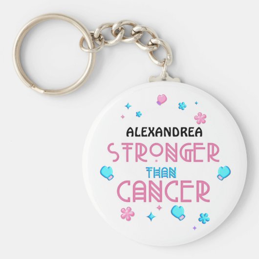 がんよりも強い |がんを克服したカスタム人 キーホルダー (正面)