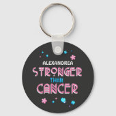 がんよりも強い |がんを克服したカスタム人 キーホルダー (正面)