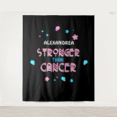 がんよりも強い |がんを克服した背景 タペストリー (正面)