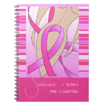 がんを克服した人