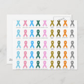 がんを治す ポストカード (正面/裏面)