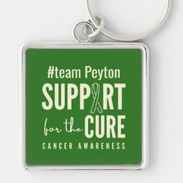 がんカスタム認識度#team名キーチェーン キーホルダー