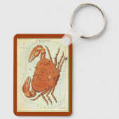 がんカニヴィンテージコンステレーション、ウラニア鏡 キーホルダー (裏面)