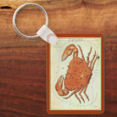 がんカニヴィンテージコンステレーション、ウラニア鏡 キーホルダー (正面)