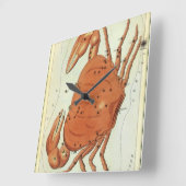 がんカニヴィンテージコンステレーション、ウラニア鏡 スクエア壁時計 (傾斜)