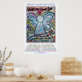 がんカラフルがエンジェル・ポスタープリント ポスター (キッチン)