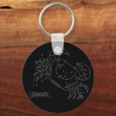 がんキーチェーン キーホルダー (正面)