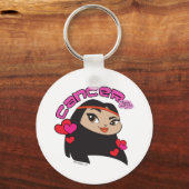 がんキーチェーン キーホルダー (正面)