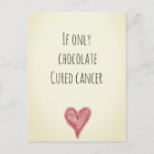 がんサポートおよび勇気付けられる ポストカード (正面)