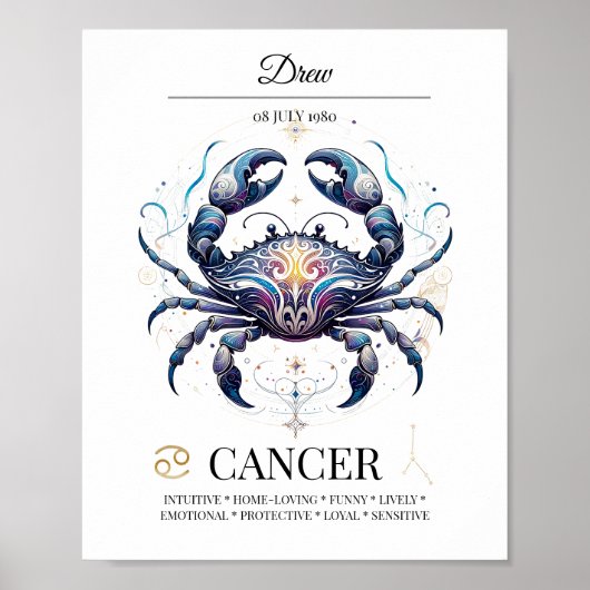 がんパーソナライズされたエレガント〔占星術の〕十二宮図水色 ポスター (正面)