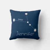 がんパーソナライズされた〔占星術の〕十二宮図星座 クッション (裏面)