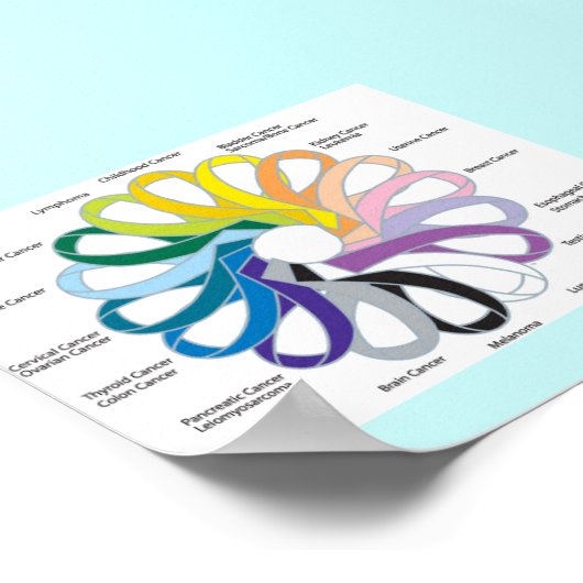 がんリボン ポスター (角)