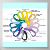 がんリボン ポスター (正面)