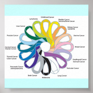 がんリボン ポスター