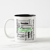 がん占星術〔占星術の〕十二宮図占星術コラージュパターン ツートーンマグカップ (左)