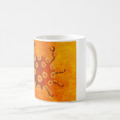 がん占星術〔占星術の〕十二宮図星印 コーヒーマグカップ (正面右)