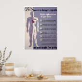 がん危険信号1938 WPA ポスター (キッチン)