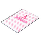 がん回復ジャーナルのスパイラル写真ノートブック ノートブック (左側)