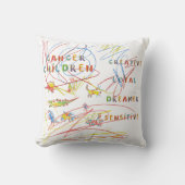 がん子占星術〔占星術の〕十二宮図 クッション (正面)