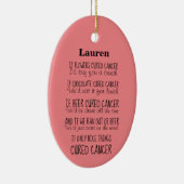 がん支持詩 セラミックオーナメント (右)